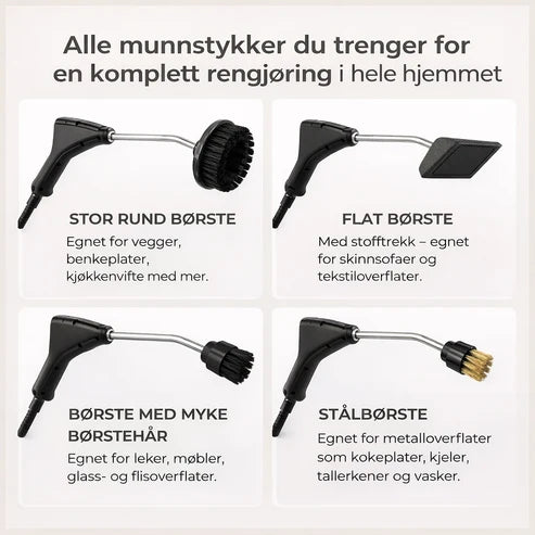 PowerSteam™ | Når smuss ikke vil gi seg