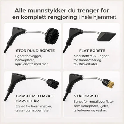 PowerSteam™ | Når smuss ikke vil gi seg