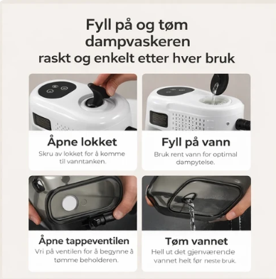 PowerSteam™ | Når smuss ikke vil gi seg